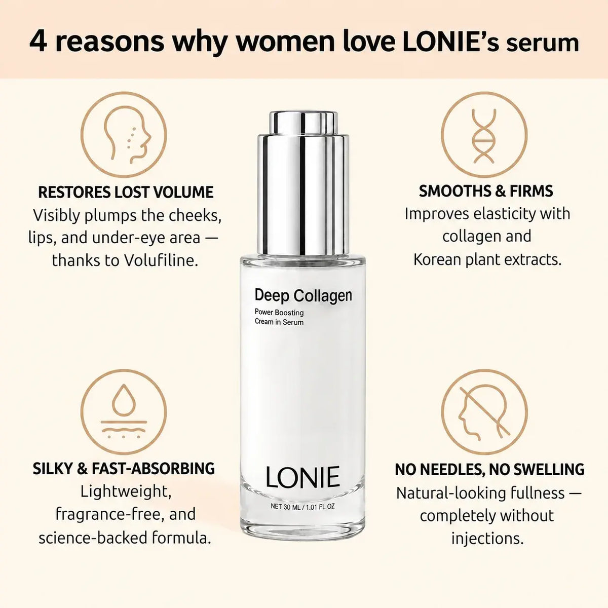 VoluFine | Korean Collagen Serum for Mature Skin