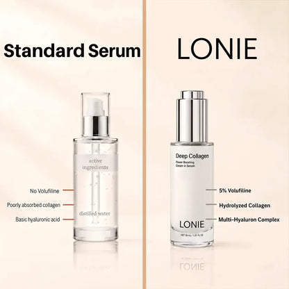 VoluFine | Korean Collagen Serum for Mature Skin